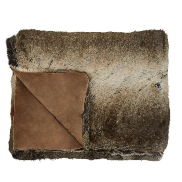 Mocha Ombre Fur Throw